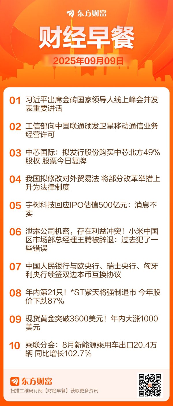 同花顺e配 【9月9日Choice早班车】宇树科技回应IPO估值500亿元：消息不实
