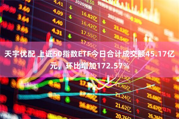 天宇优配 上证50指数ETF今日合计成交额45.17亿元,环比增加172.57%